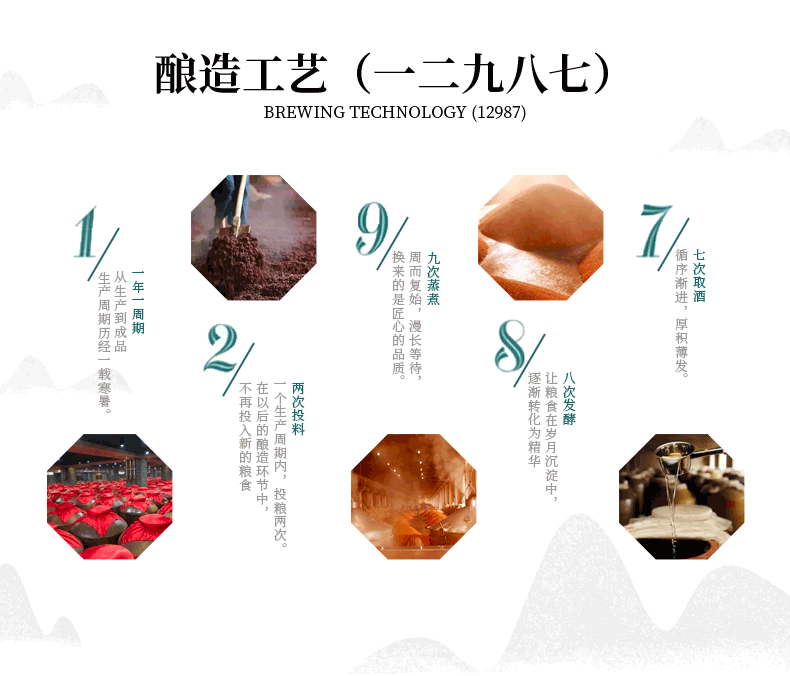 尧酒_10.png